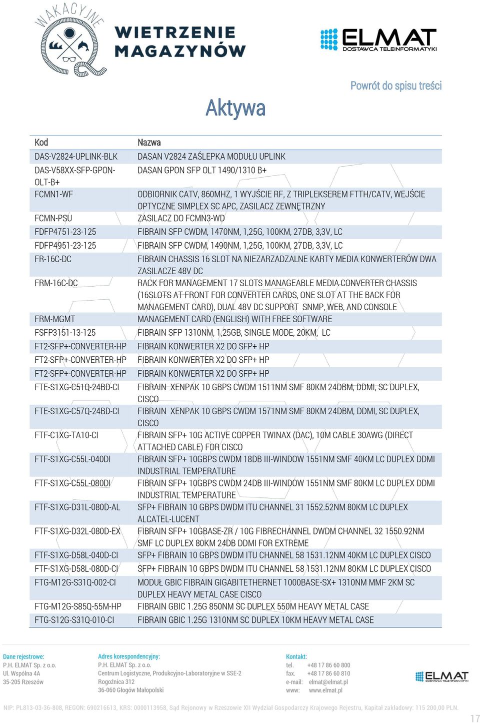 FTF-S1XG-D58L-080D-CI FTG-M12G-S31Q-002-CI FTG-M12G-S85Q-55M-HP FTG-S12G-S31Q-010-CI Nazwa DASAN V2824 ZAŚLEPKA MODUŁU UPLINK DASAN GPON SFP OLT 1490/1310 B+ ODBIORNIK CATV, 860MHZ, 1 WYJŚCIE RF, Z