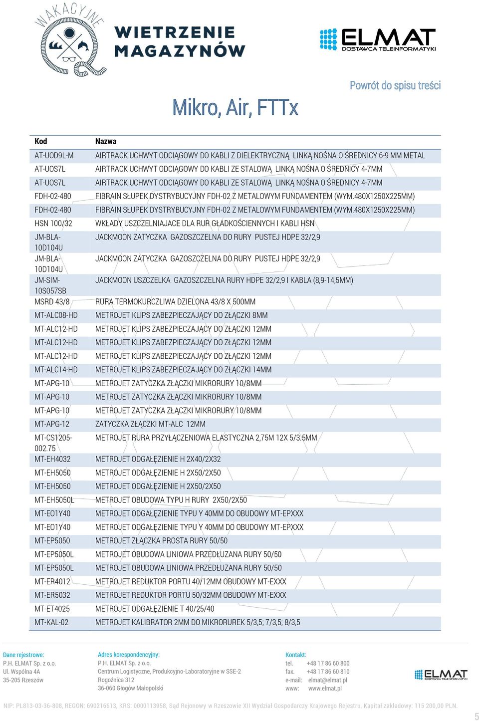 480X1250X225MM) FDH-02-480 FIBRAIN SŁUPEK DYSTRYBUCYJNY FDH-02 Z METALOWYM FUNDAMENTEM (WYM.