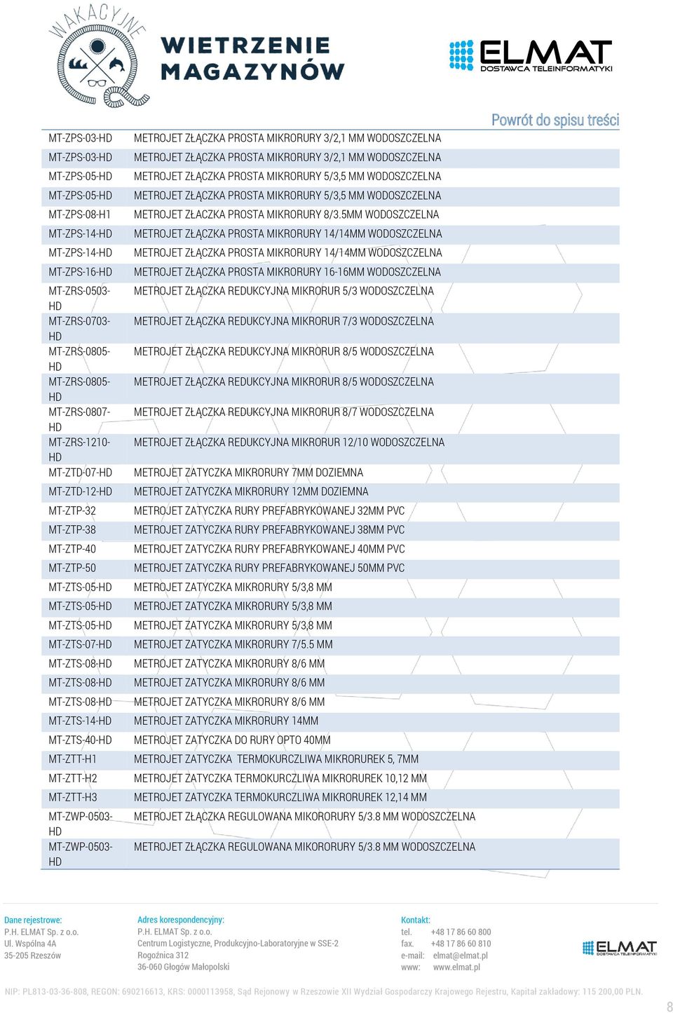 ZŁĄCZKA PROSTA MIKRORURY 3/2,1 MM WODOSZCZELNA METROJET ZŁĄCZKA PROSTA MIKRORURY 3/2,1 MM WODOSZCZELNA METROJET ZŁĄCZKA PROSTA MIKRORURY 5/3,5 MM WODOSZCZELNA METROJET ZŁĄCZKA PROSTA MIKRORURY 5/3,5