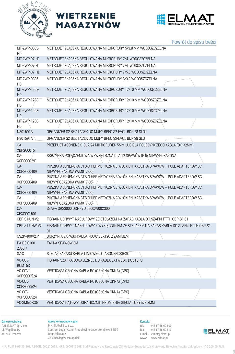 P PA-DE-0100-2356-7 SZ-C VC-COV- BUM16D VC-COV- XCPSC00524 VC-COV- XCPSC00524 VC-COV- XCPSC00524 VC-SM53-KOG METROJET ZŁĄCZKA REGULOWANA MIKORORURY 5/3.