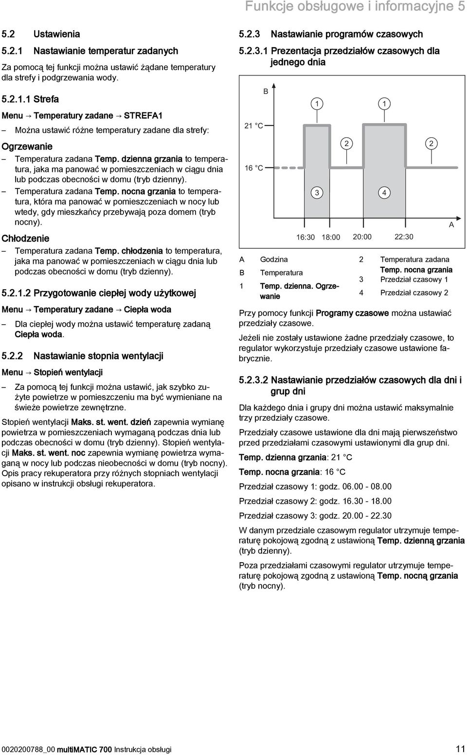 nocna grzania to temperatura, która ma panować w pomieszczeniach w nocy lub wtedy, gdy mieszkańcy przebywają poza domem (tryb nocny). Chłodzenie Temperatura zadana Temp.