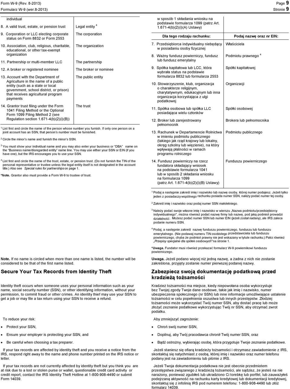 Partnership or multi-member LLC The partnership 12. A broker or registered nominee The broker or nominee 13.
