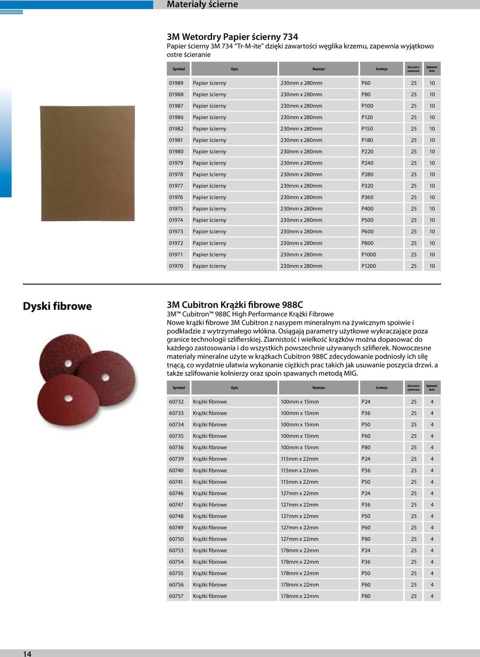 230mm x 280mm P180 25 10 01980 Papier ściery 230mm x 280mm P220 25 10 01979 Papier ściery 230mm x 280mm P240 25 10 01978 Papier ściery 230mm x 280mm P280 25 10 01977 Papier ściery 230mm x 280mm P320