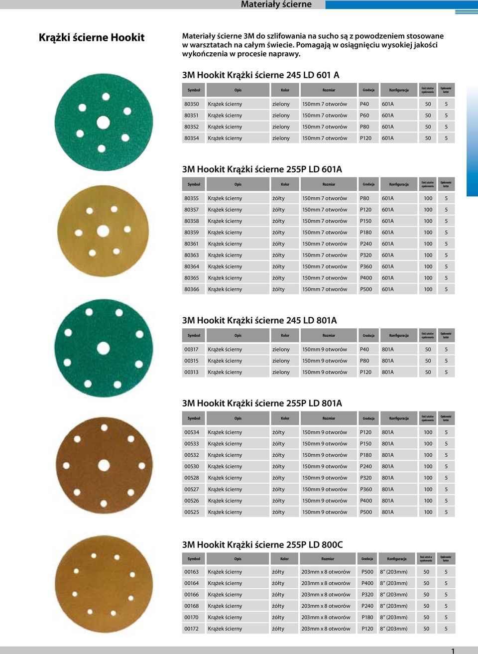 3M Hookit Krążki ściere 245 LD 601 A Kolor Rozmiar Gradacja Kofiguracja 80350 Krążek ściery zieloy 150mm 7 otworów P40 601A 50 5 80351 Krążek ściery zieloy 150mm 7 otworów P60 601A 50 5 80352 Krążek