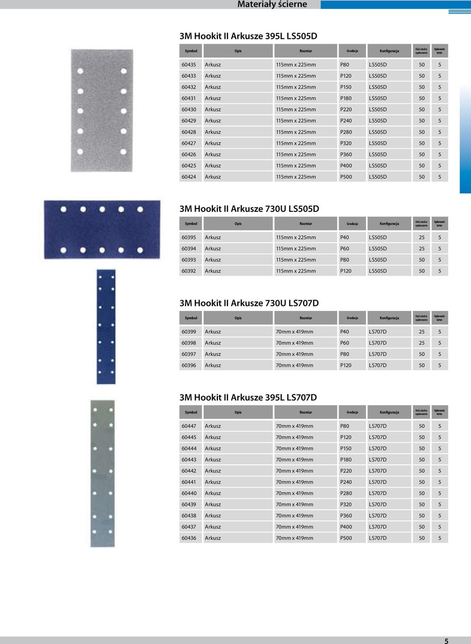 225mm P320 LS505D 50 5 60426 Arkusz 115mm x 225mm P360 LS505D 50 5 60425 Arkusz 115mm x 225mm P400 LS505D 50 5 60424 Arkusz 115mm x 225mm P500 LS505D 50 5 3M Hookit II Arkusze 730U LS505D Gradacja