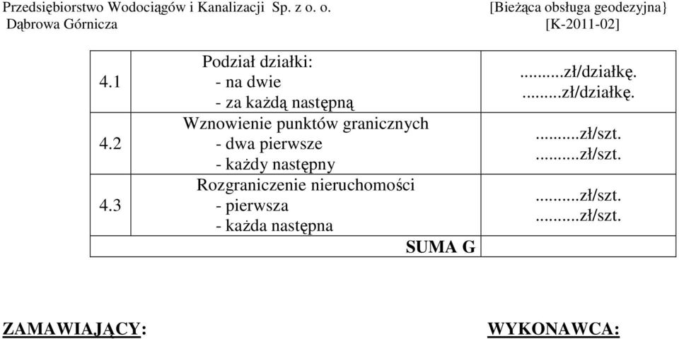 granicznych - dwa pierwsze - każdy następny Rozgraniczenie