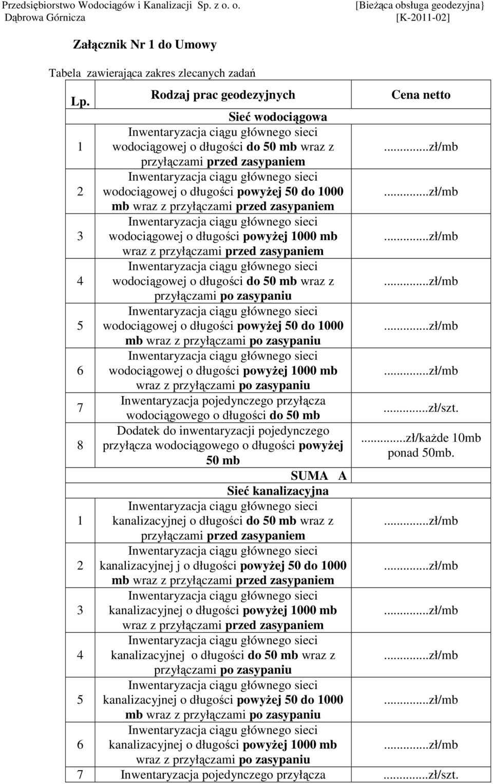 ..zł/mb wraz z przyłączami przed zasypaniem 4 wodociągowej o długości do 50 mb wraz z...zł/mb przyłączami po zasypaniu 5 wodociągowej o długości powyżej 50 do 1000.