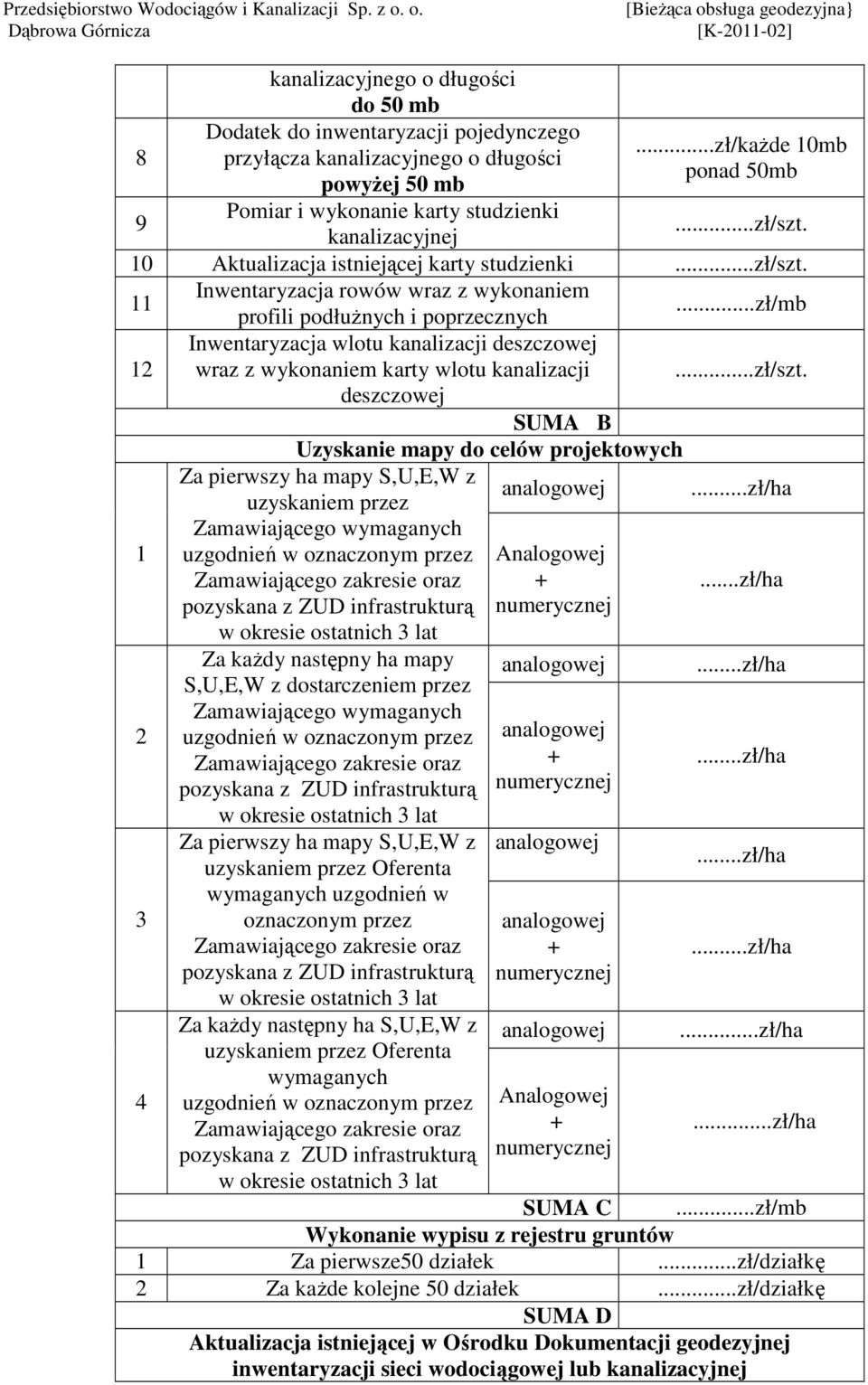 10 Aktualizacja istniejącej karty studzienki...zł/szt. 11 Inwentaryzacja rowów wraz z wykonaniem profili podłużnych i poprzecznych.