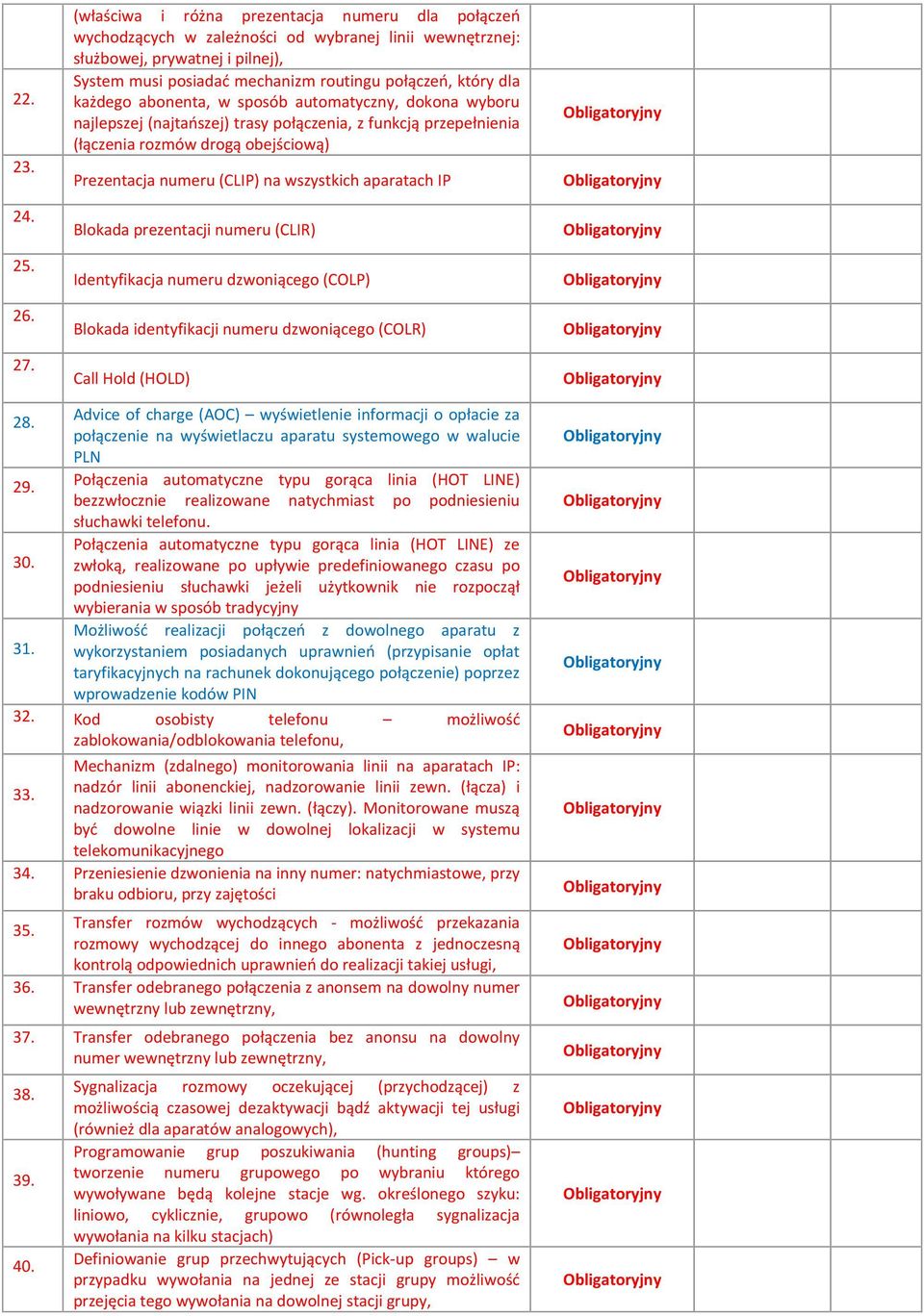 każdego abonenta, w sposób automatyczny, dokona wyboru najlepszej (najtańszej) trasy połączenia, z funkcją przepełnienia (łączenia rozmów drogą obejściową) Prezentacja numeru (CLIP) na wszystkich