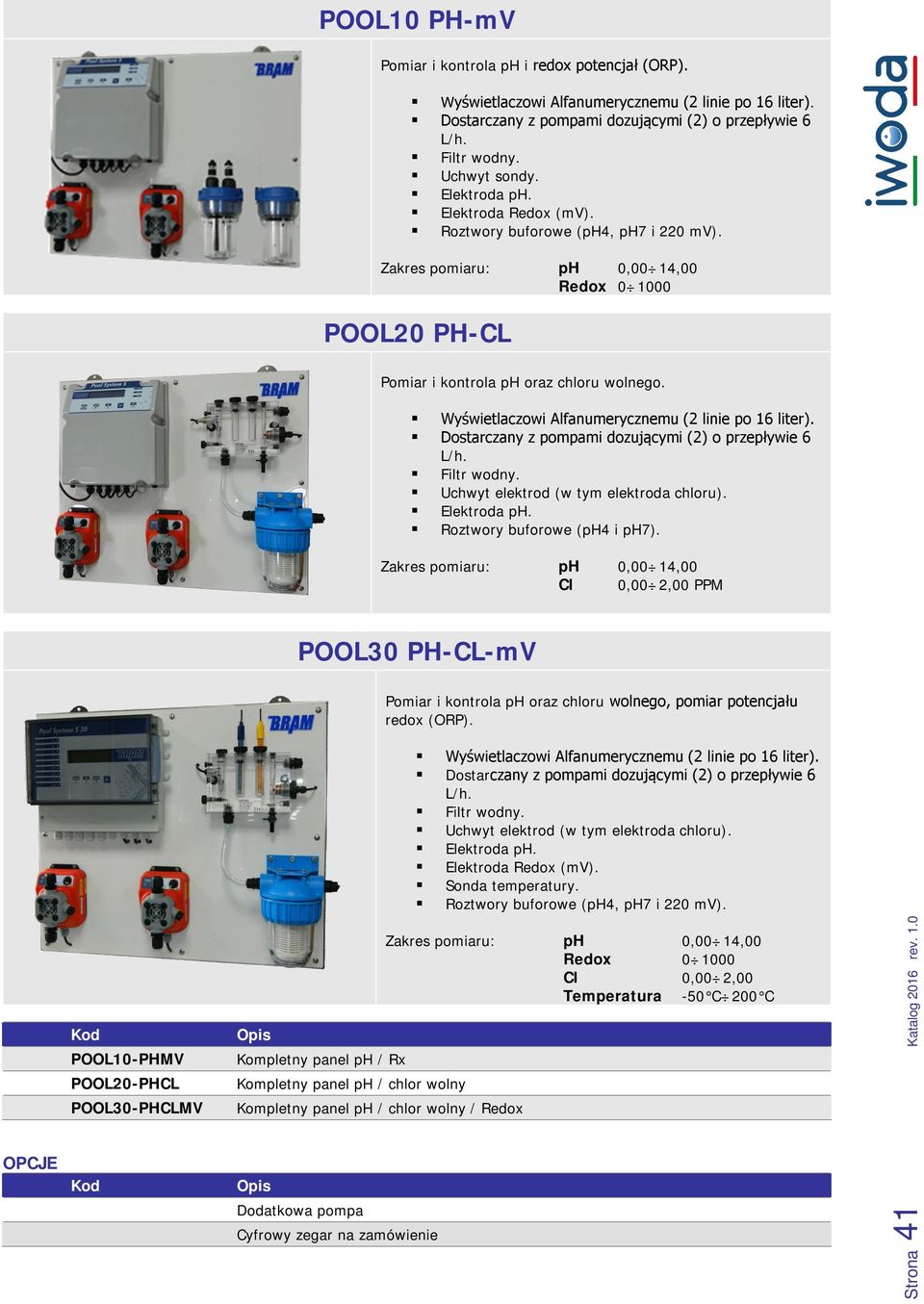 Wyświetlaczowi Alfanumerycznemu (2 linie po 16 liter). Dostarczany z pompami dozującymi (2) o przepływie 6 L/h. Filtr wodny. Uchwyt elektrod (w tym elektroda chloru). Elektroda ph.