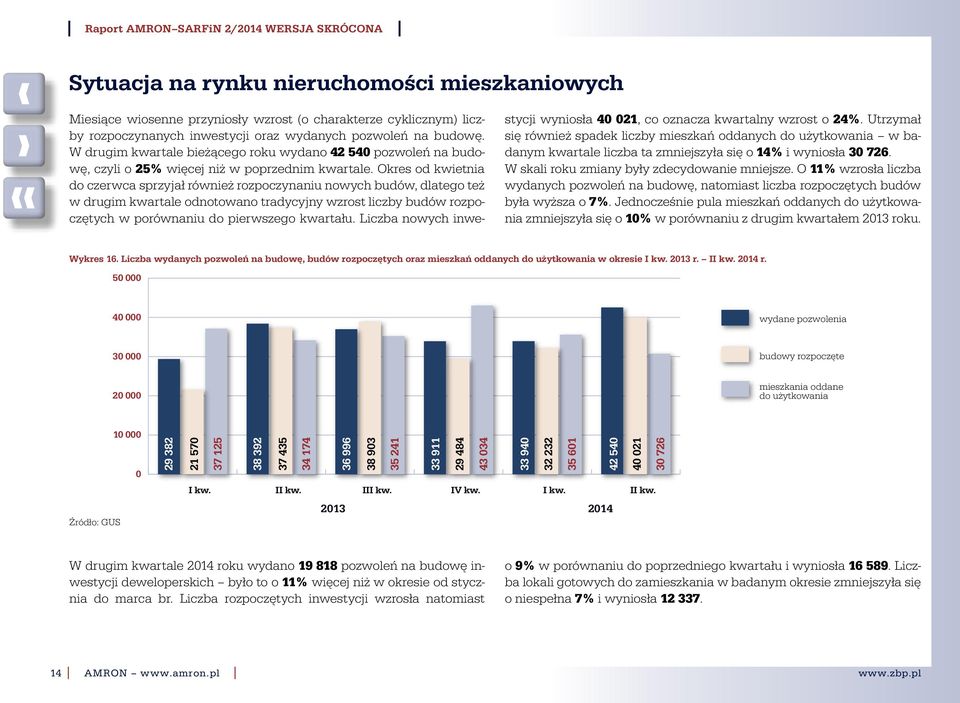 Okres od kwietnia do czerwca sprzyjał również rozpoczynaniu nowych budów, dlatego też w drugim kwartale odnotowano tradycyjny wzrost liczby budów rozpoczętych w porównaniu do pierwszego kwartału.