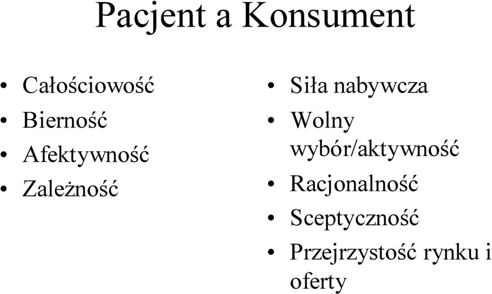 nabywcza Wolny wybór/aktywność