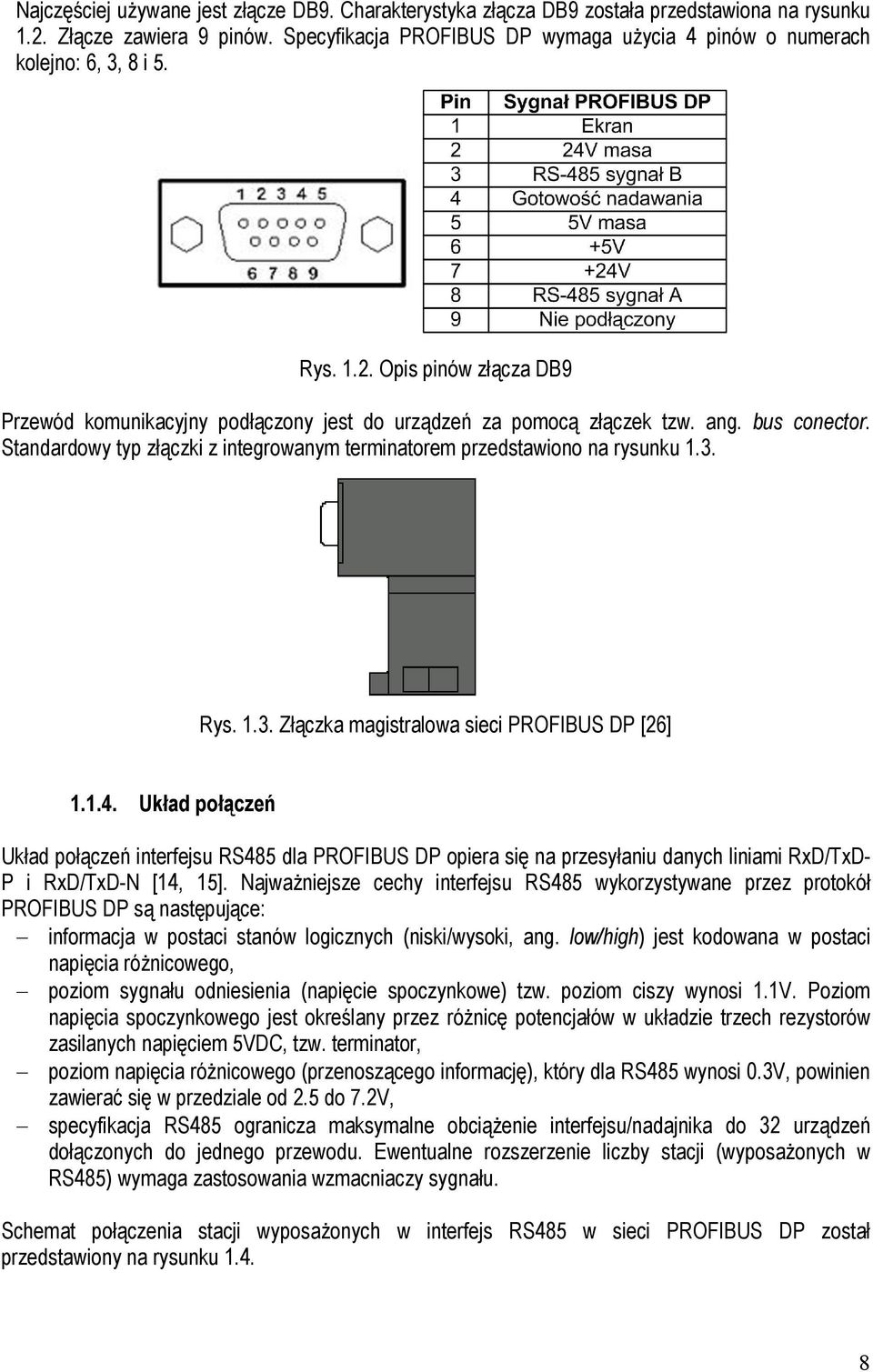 bus conector. Standardowy typ złączki z integrowanym terminatorem przedstawiono na rysunku 1.3. Rys. 1.3. Złączka magistralowa sieci PROFIBUS DP [26] 1.1.4.