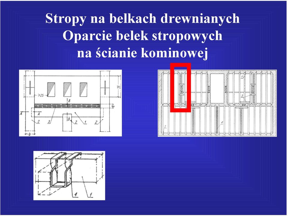 Oparcie belek