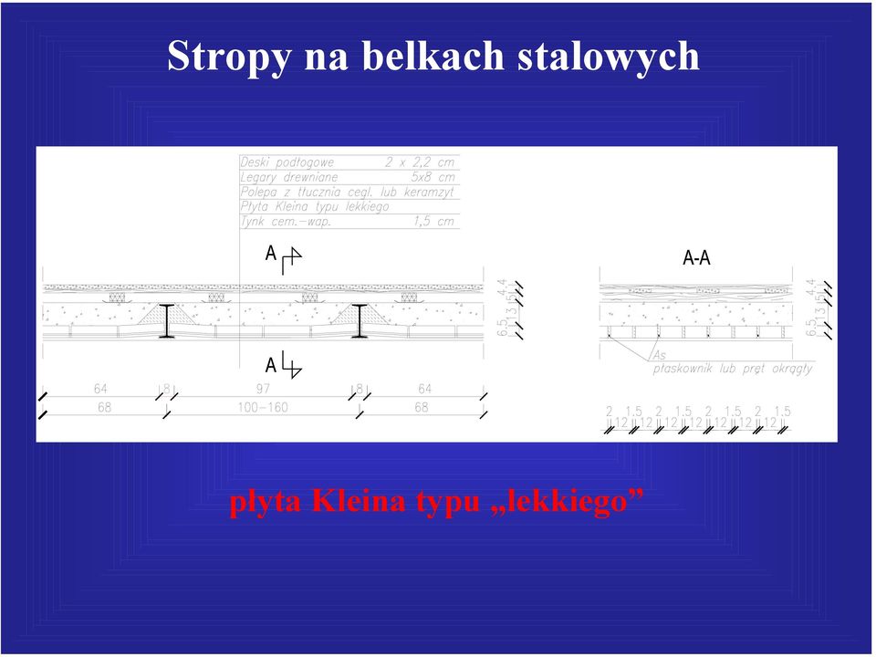 stalowych