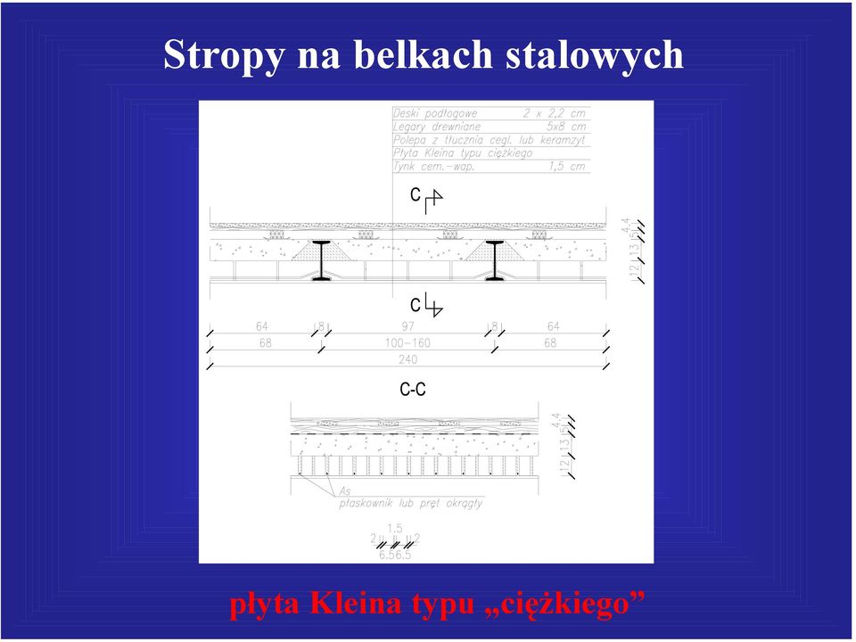 stalowych