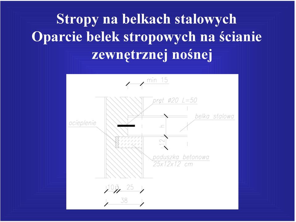 belek stropowych na