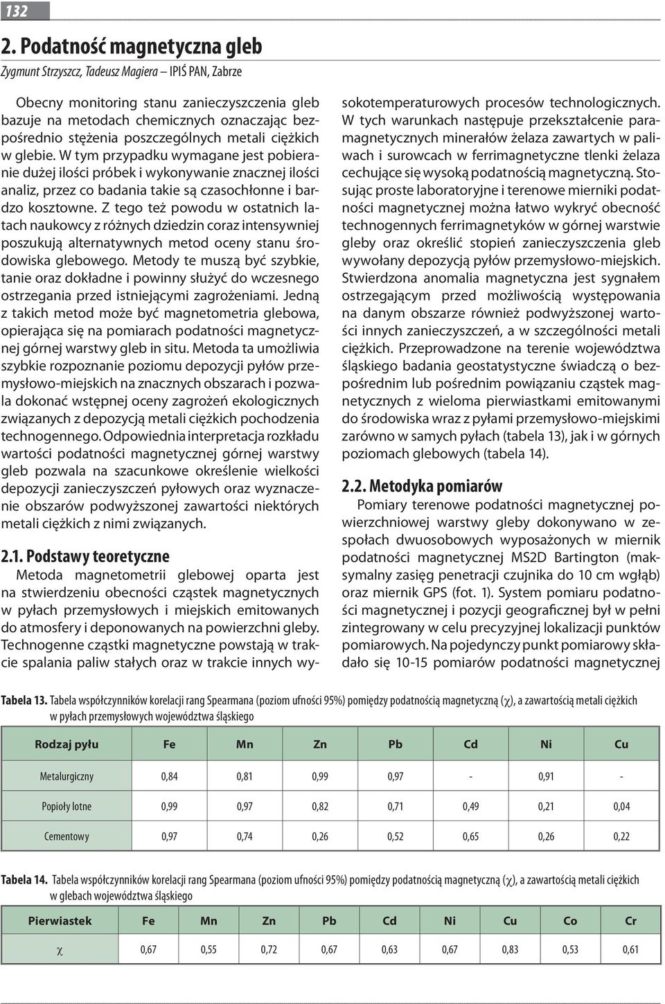poszczególnych metali ciężkich w glebie. W tym przypadku wymagane jest pobieranie dużej ilości próbek i wykonywanie znacznej ilości analiz, przez co badania takie są czasochłonne i bardzo kosztowne.