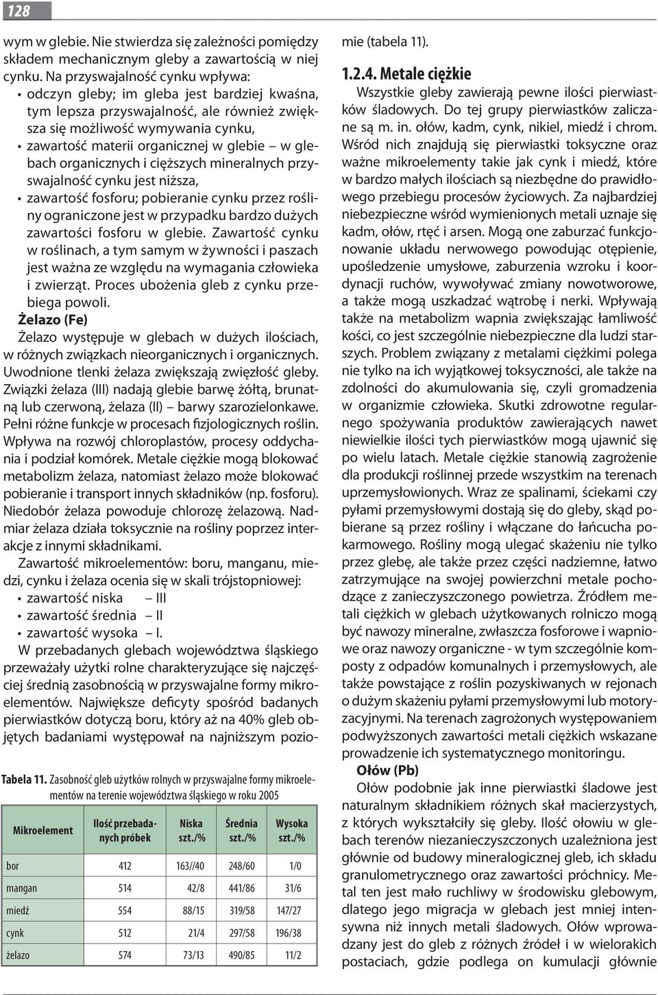 glebach organicznych i cięższych mineralnych przyswajalność cynku jest niższa, zawartość fosforu; pobieranie cynku przez rośliny ograniczone jest w przypadku bardzo dużych zawartości fosforu w glebie.