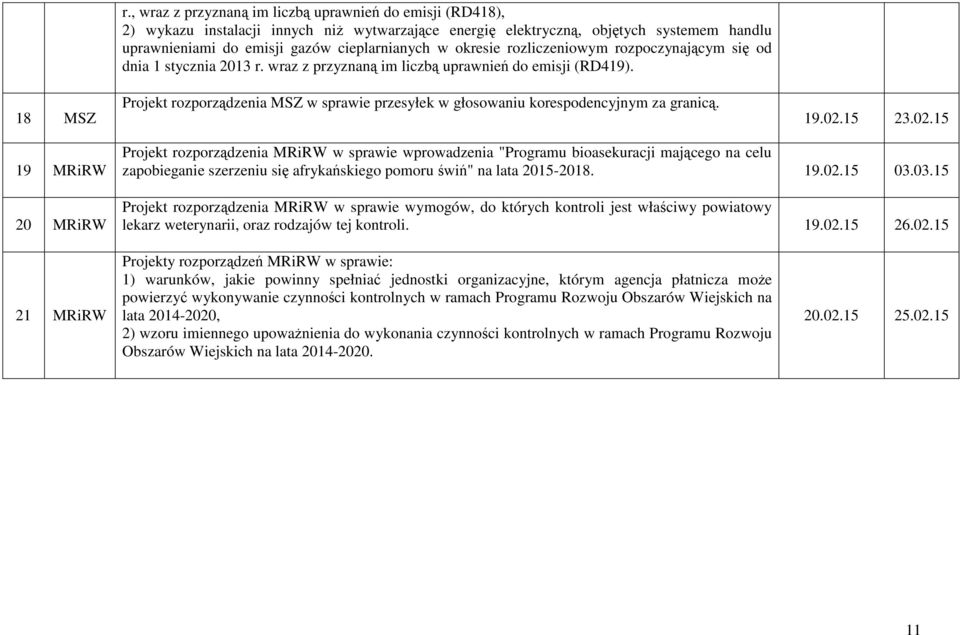 okresie rozliczeniowym rozpoczynającym się od dnia 1 stycznia 2013 r. wraz z przyznaną im liczbą uprawnień do emisji (RD419).