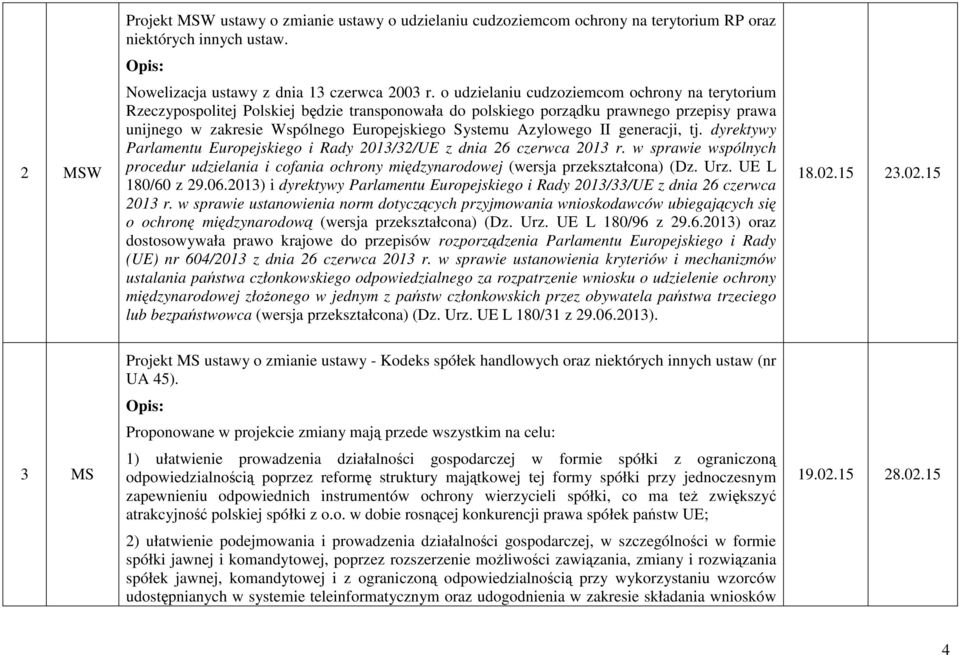 Azylowego II generacji, tj. dyrektywy Parlamentu Europejskiego i Rady 2013/32/UE z dnia 26 czerwca 2013 r.