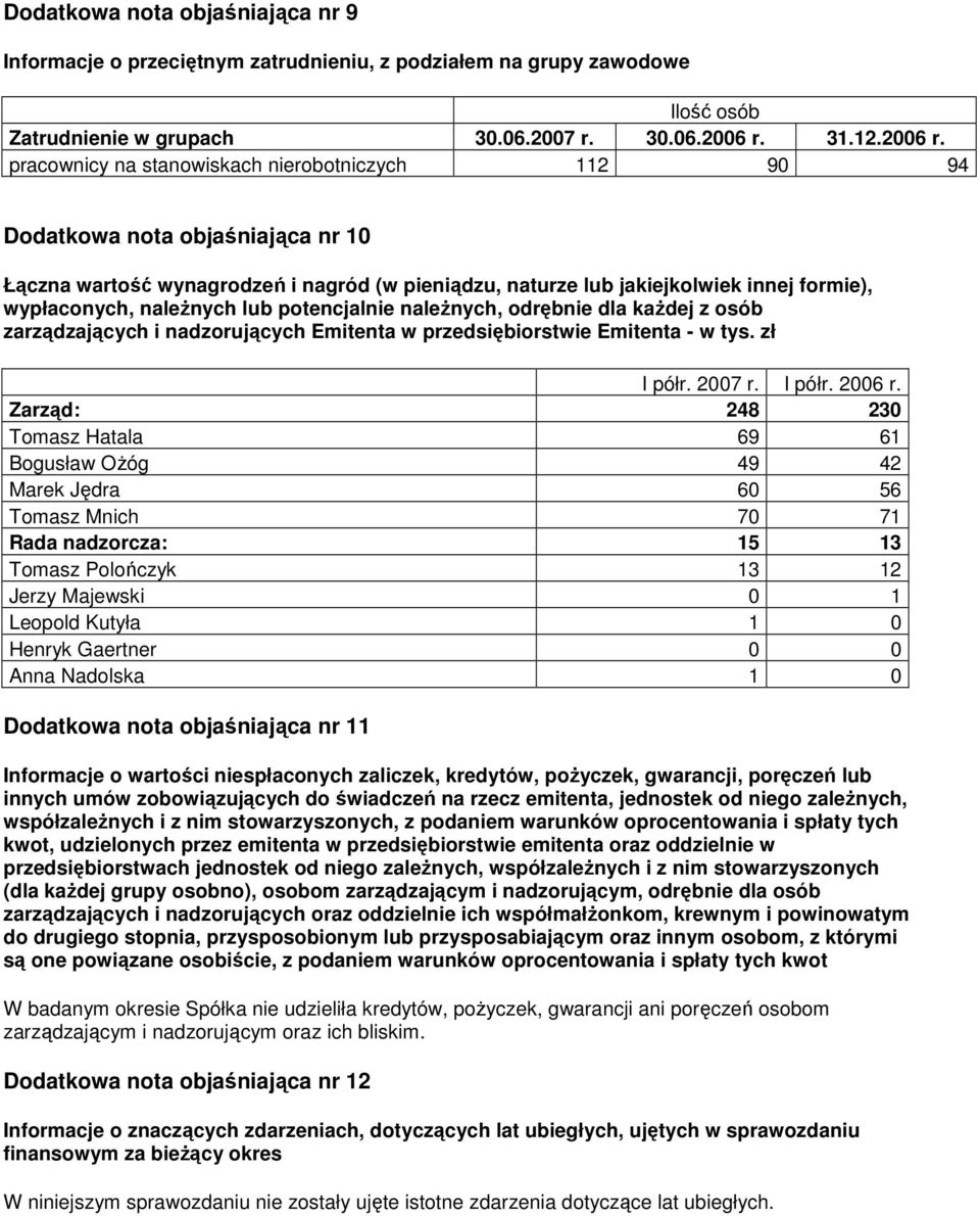 pracownicy na stanowiskach nierobotniczych 112 90 94 Dodatkowa nota objaśniająca nr 10 Łączna wartość wynagrodzeń i nagród (w pieniądzu, naturze lub jakiejkolwiek innej formie), wypłaconych,