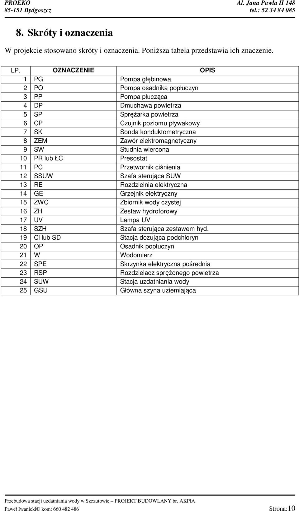 ZEM Zawór elektromagnetyczny 9 SW Studnia wiercona 10 PR lub ŁC Presostat 11 PC Przetwornik ciśnienia 12 SSUW Szafa sterująca SUW 13 RE Rozdzielnia elektryczna 14 GE Grzejnik elektryczny 15 ZWC