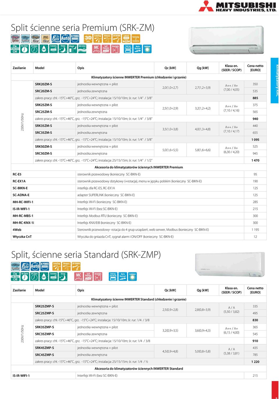 jednostka zewnętrzna 7,00 / 4,05 535 Self Clean Operation 24h Timer 230 /1/50Hz On Timer OFF Timer DRY Auto Flap Memory UP/DOWN Economy Sleep MC Self Diagnostic Detachable Back-up Switch 230 /1/50Hz