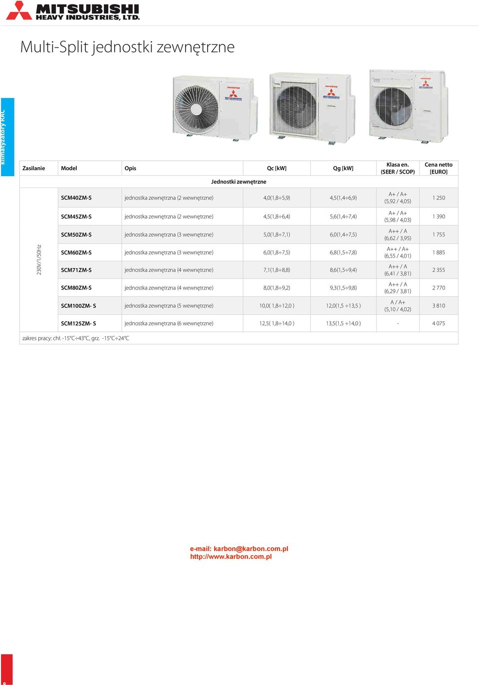wewnętrzne 7,1 1,8 8,8 8,6 1,5 9,4 SCM80ZM-S jednostka zewnętrzna 4 wewnętrzne 8,0 1,8 9,2 9,3 1,5 9,8 SCM100ZM- S jednostka zewnętrzna 5 wewnętrzne 10,0 1,8 12,0 12,0 1,5 13,5 A+ / A+ 5,92 / 4,05 A+