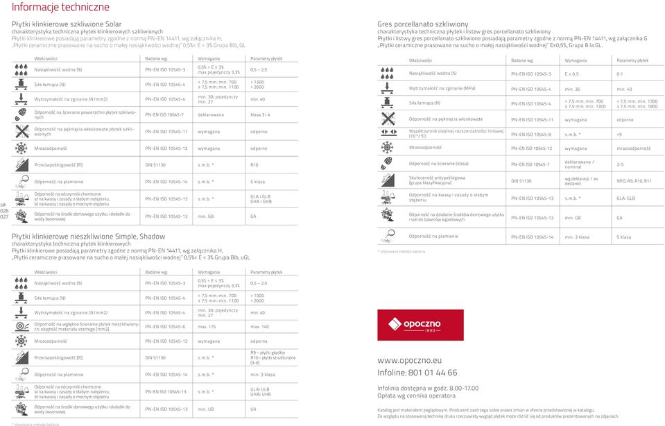 (N) PN-EN ISO 1055- Wytrzymałość na zginanie (N/mm2) PN-EN ISO 1055- Odporność na ścieranie powierzchni płytek szkliwionych 0,5% < E % max pojedynczy,% < 7,5 mm: min. 700 7,5 mm: min. 1100 min.