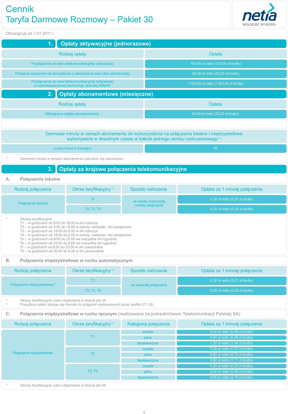 Opłaty aktywacyjne (jednorazowe) Rodzaj opłaty Przyłączenie do sieci telekomunikacyjnej (aktywacja) Przejęcie uprawnień do korzystania z zakończenia sieci (linii abonenckiej) Przyłączenie do sieci