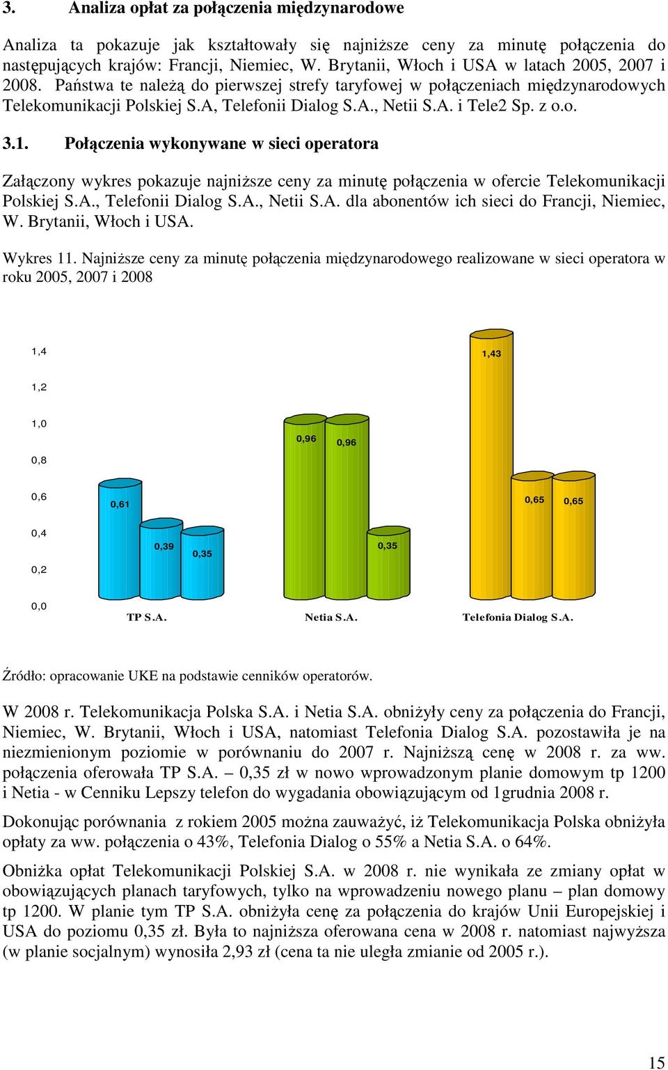 z o.o. 3.1. Połączenia wykonywane w sieci operatora Załączony wykres pokazuje najniŝsze ceny za minutę połączenia w ofercie Telekomunikacji Polskiej S.A.