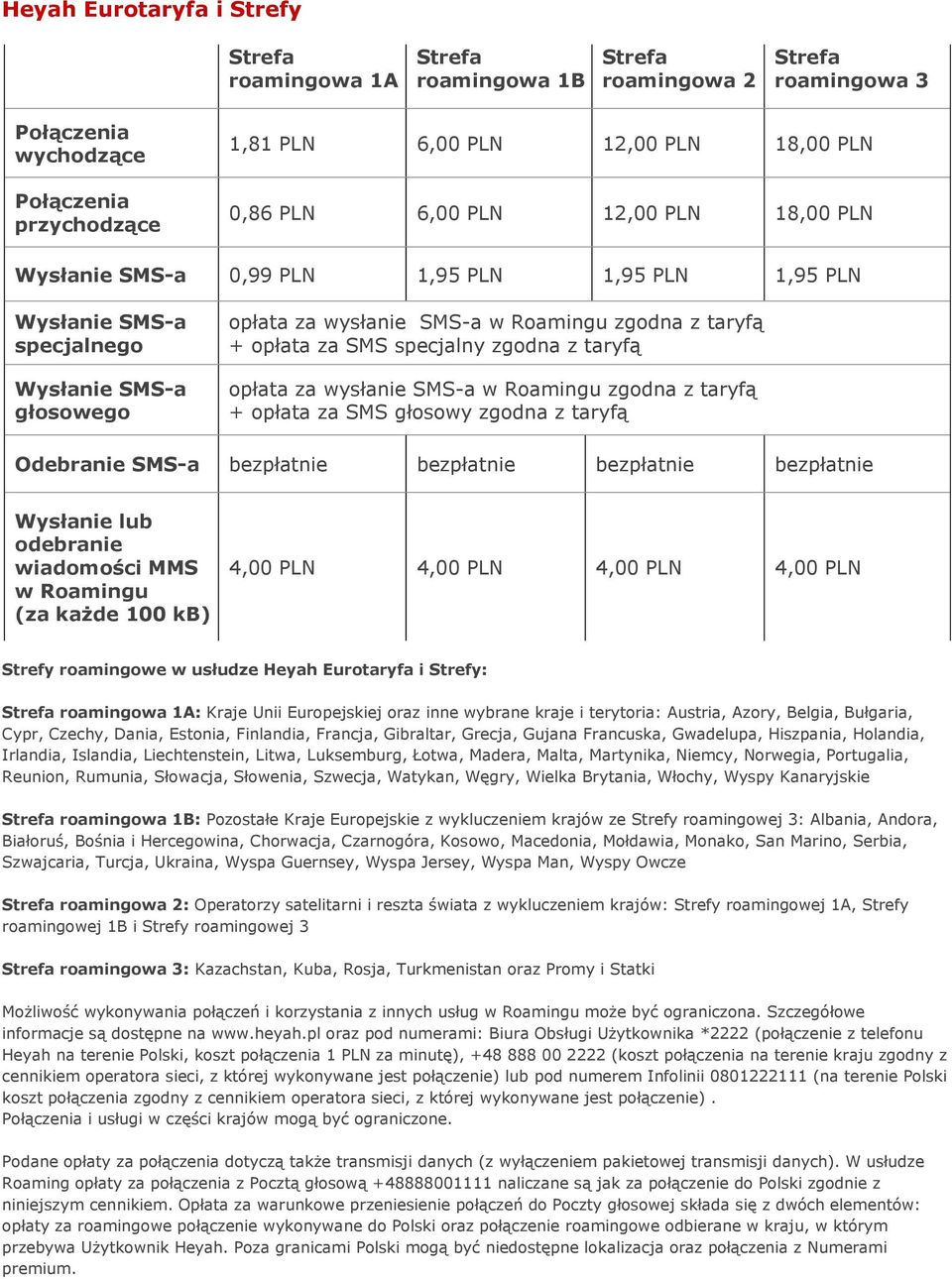 taryfą opłata za wysłanie SMS-a w Roamingu zgodna z taryfą + opłata za SMS głosowy zgodna z taryfą Odebranie SMS-a bezpłatnie bezpłatnie bezpłatnie bezpłatnie Wysłanie lub odebranie wiadomości MMS w