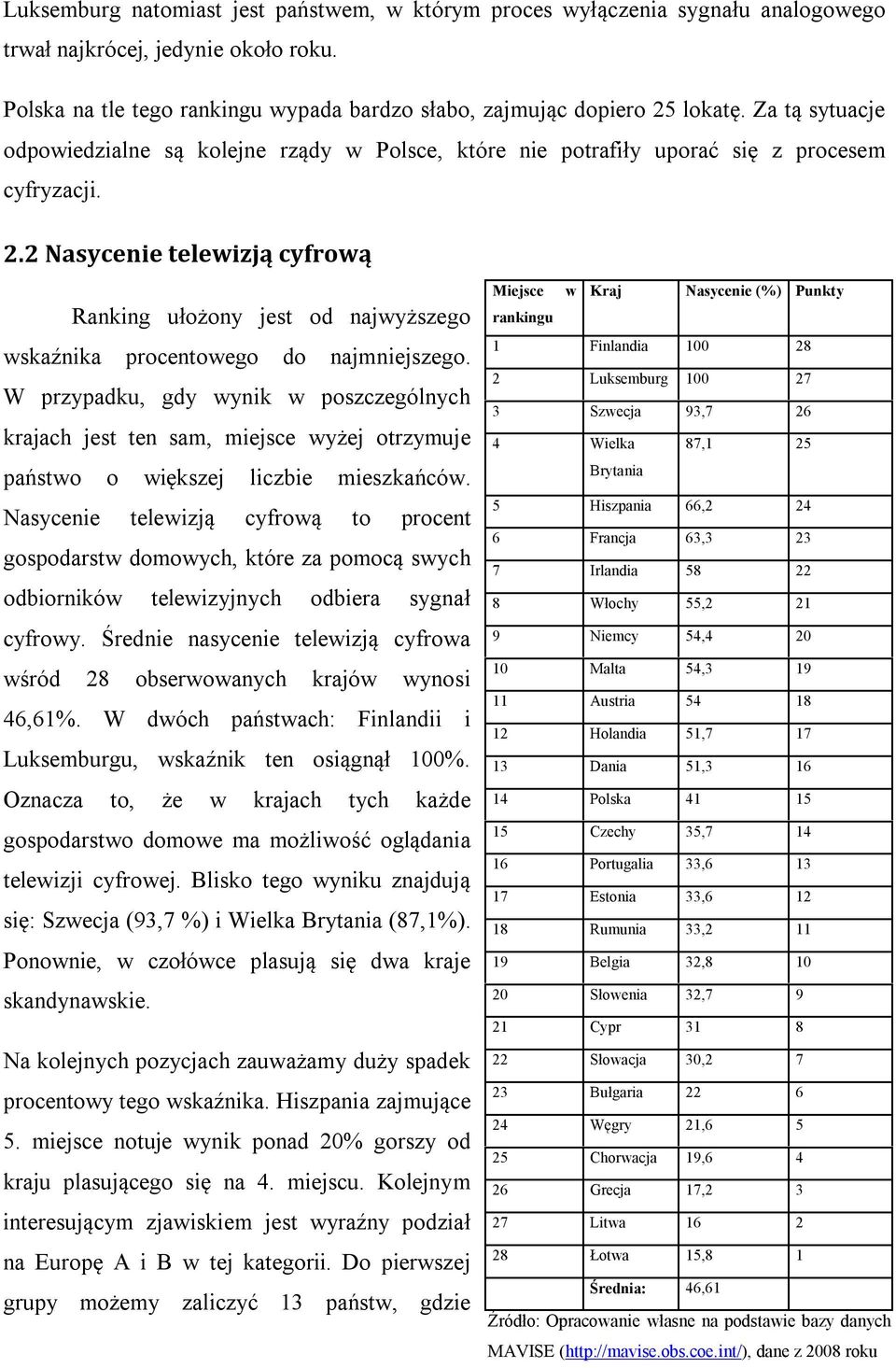 2 Nasycenie telewizją cyfrową Ranking ułożony jest od najwyższego wskaźnika procentowego do najmniejszego.