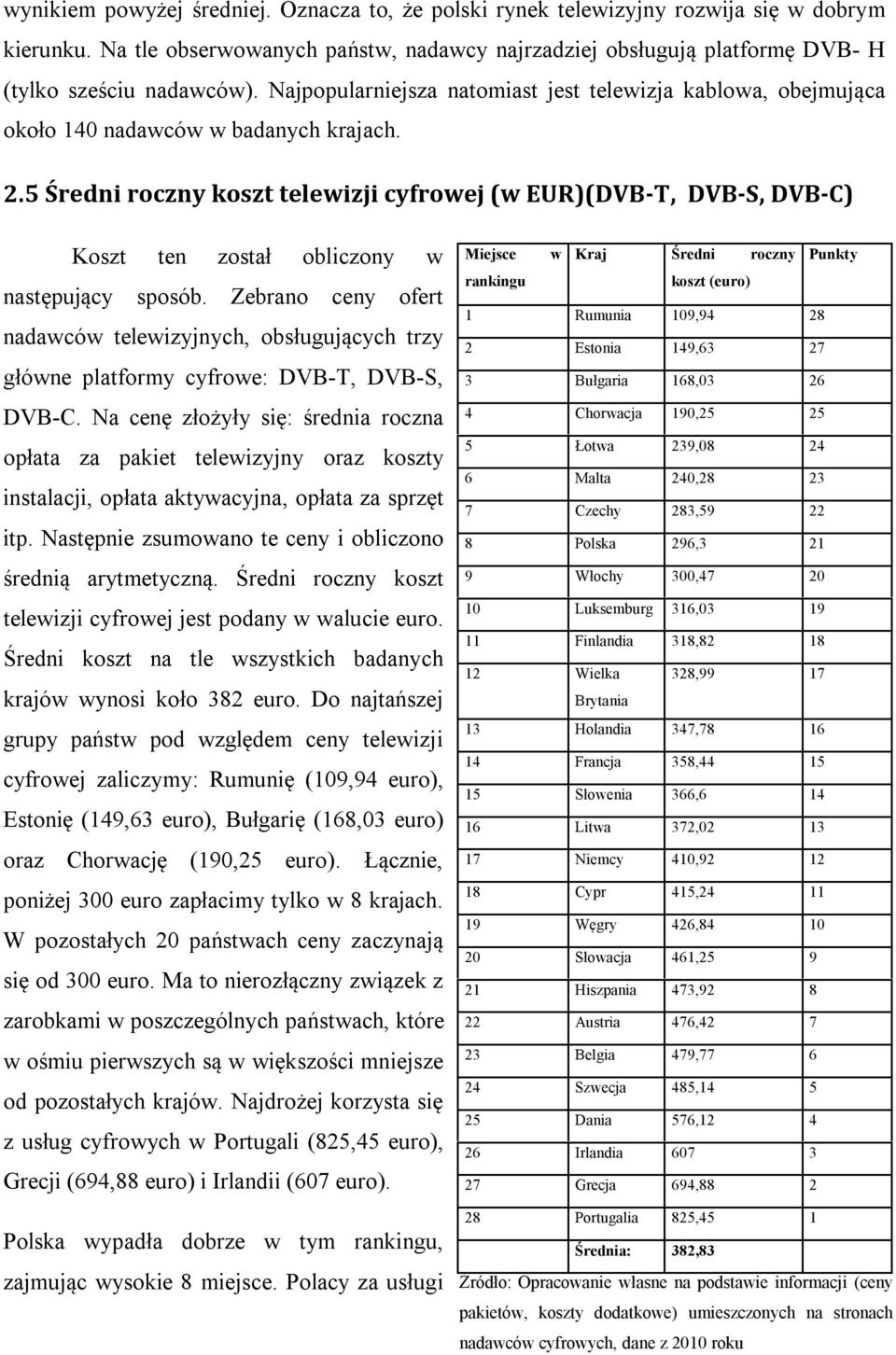 5 Średni roczny koszt telewizji cyfrowej (w EUR)(DVB-T, DVB-S, DVB-C) Koszt ten został obliczony w następujący sposób.
