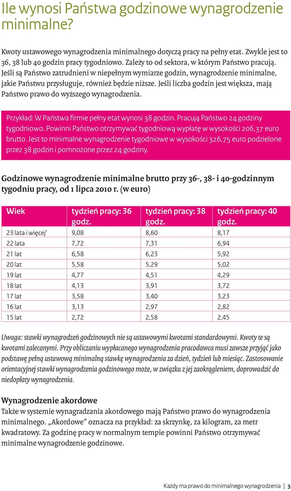 Jeśli liczba godzin jest większa, mają Państwo prawo do wyższego wynagrodzenia. Przykład: W Państwa firmie pełny etat wynosi 38 godzin. Pracują Państwo 24 godziny tygodniowo.