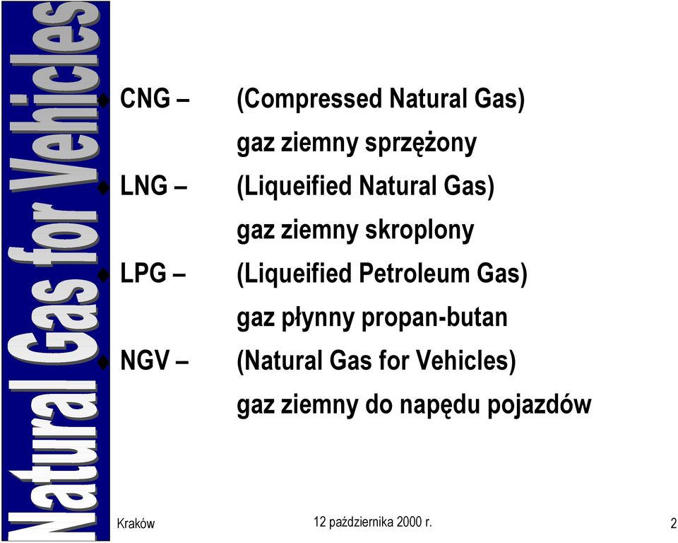 Petroleum Gas) gaz płynny propan-butan (Natural Gas for