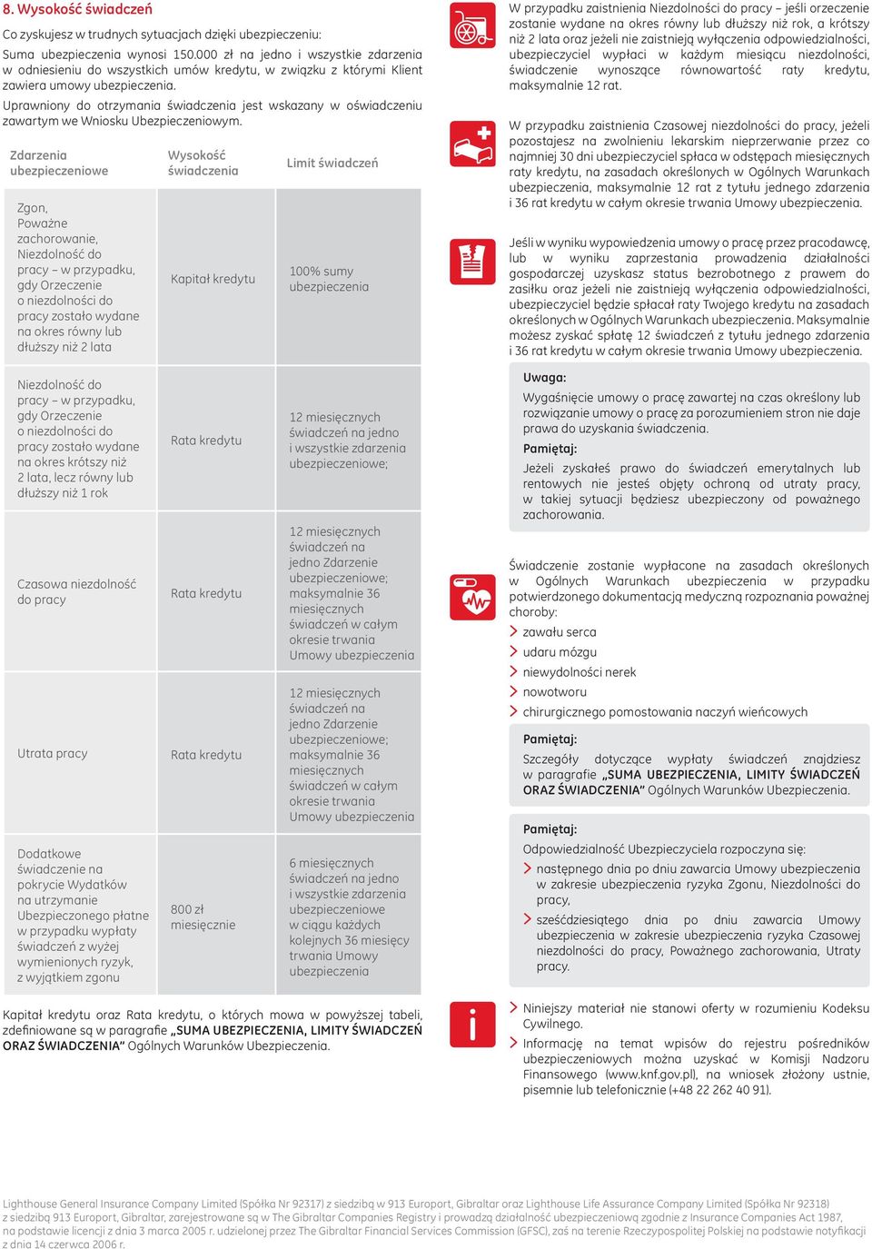 Uprawniony do otrzymania świadczenia jest wskazany w oświadczeniu zawartym we Wniosku Ubezpieczeniowym.