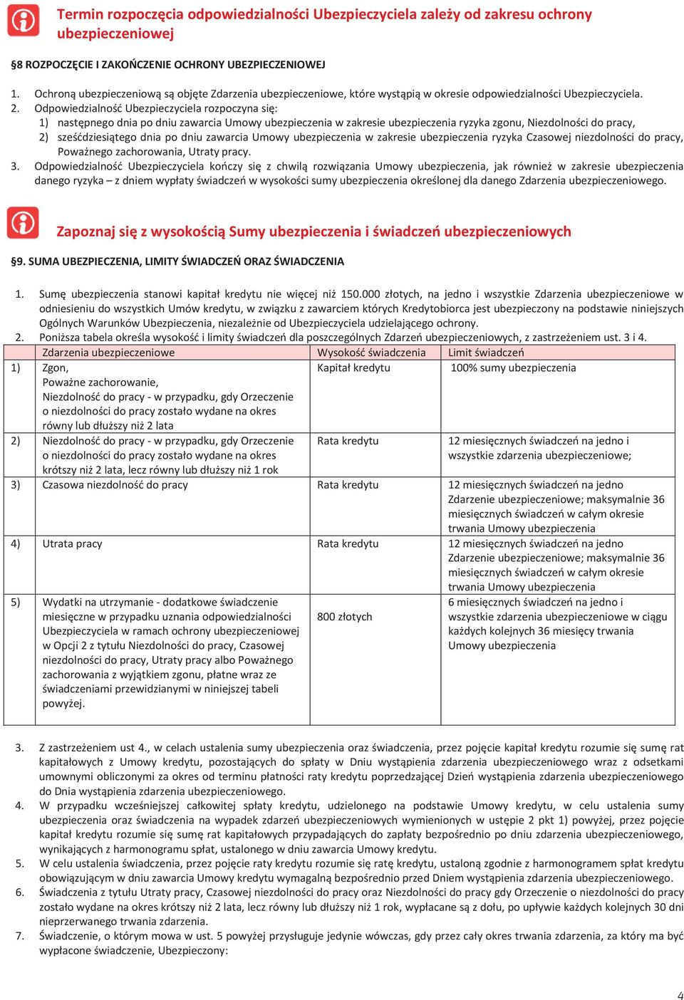 Odpowiedzialność Ubezpieczyciela rozpoczyna się: 1) następnego dnia po dniu zawarcia Umowy ubezpieczenia w zakresie ubezpieczenia ryzyka zgonu, Niezdolności do pracy, 2) sześćdziesiątego dnia po dniu