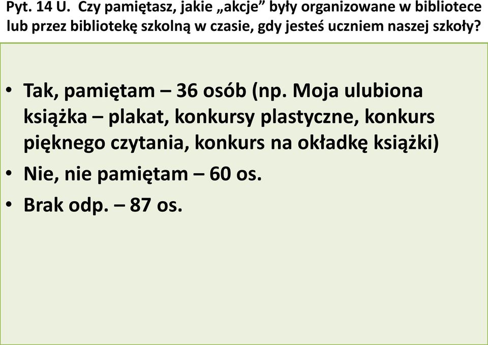 szkolną w czasie, gdy jesteś uczniem naszej szkoły? Tak, pamiętam 36 osób (np.