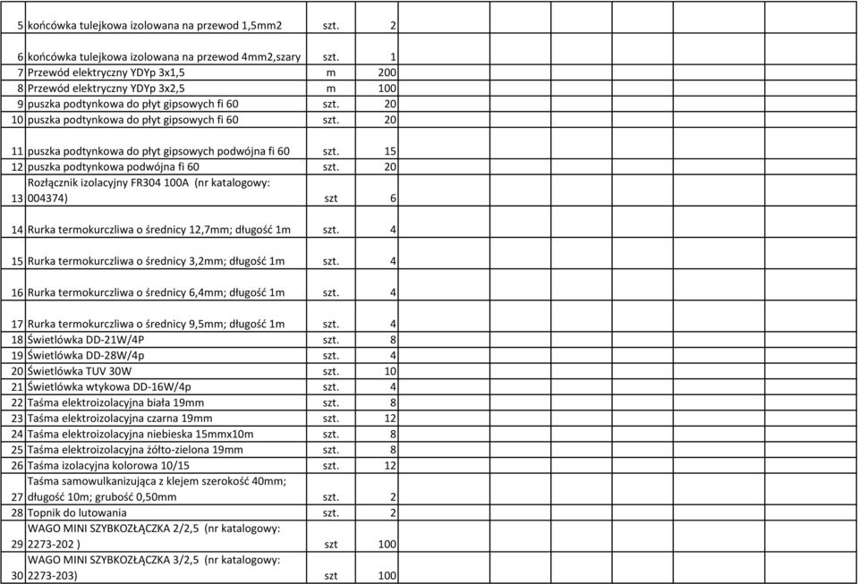 20 11 puszka podtynkowa do płyt gipsowych podwójna fi 60 szt. 15 12 puszka podtynkowa podwójna fi 60 szt.
