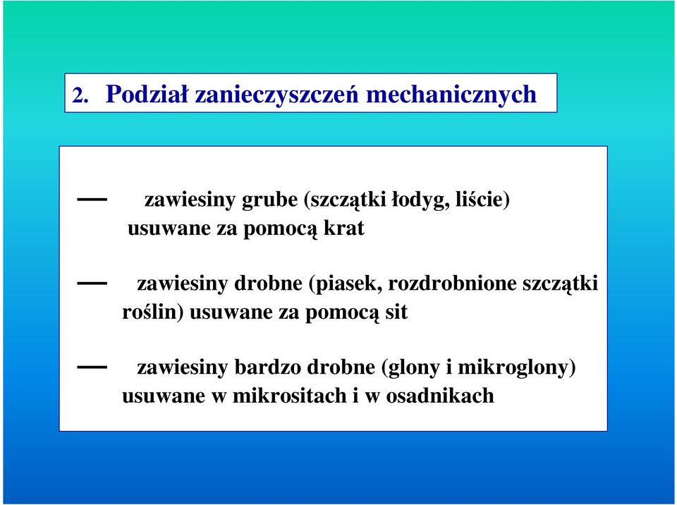 rozdrobnione szcz tki rolin) usuwane za pomoc sit zawiesiny