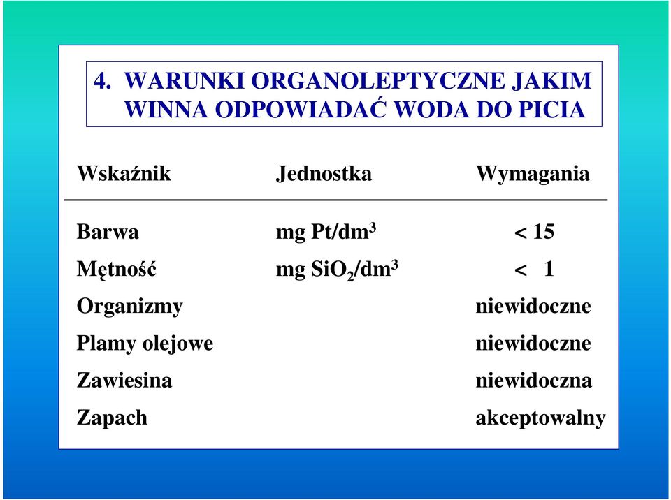 Mtno mg SiO 2 /dm 3 < 1 Organizmy niewidoczne Plamy