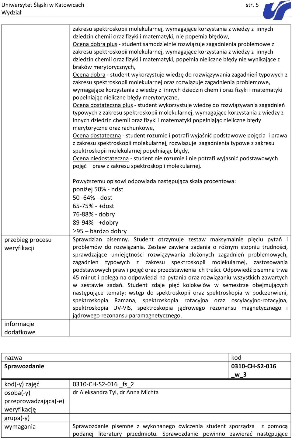 zagadnienia problemowe z zakresu spektroskopii molekularnej, wymagające korzystania z wiedzy z innych dziedzin chemii oraz fizyki i matematyki, popełnia nieliczne błędy nie wynikające z braków