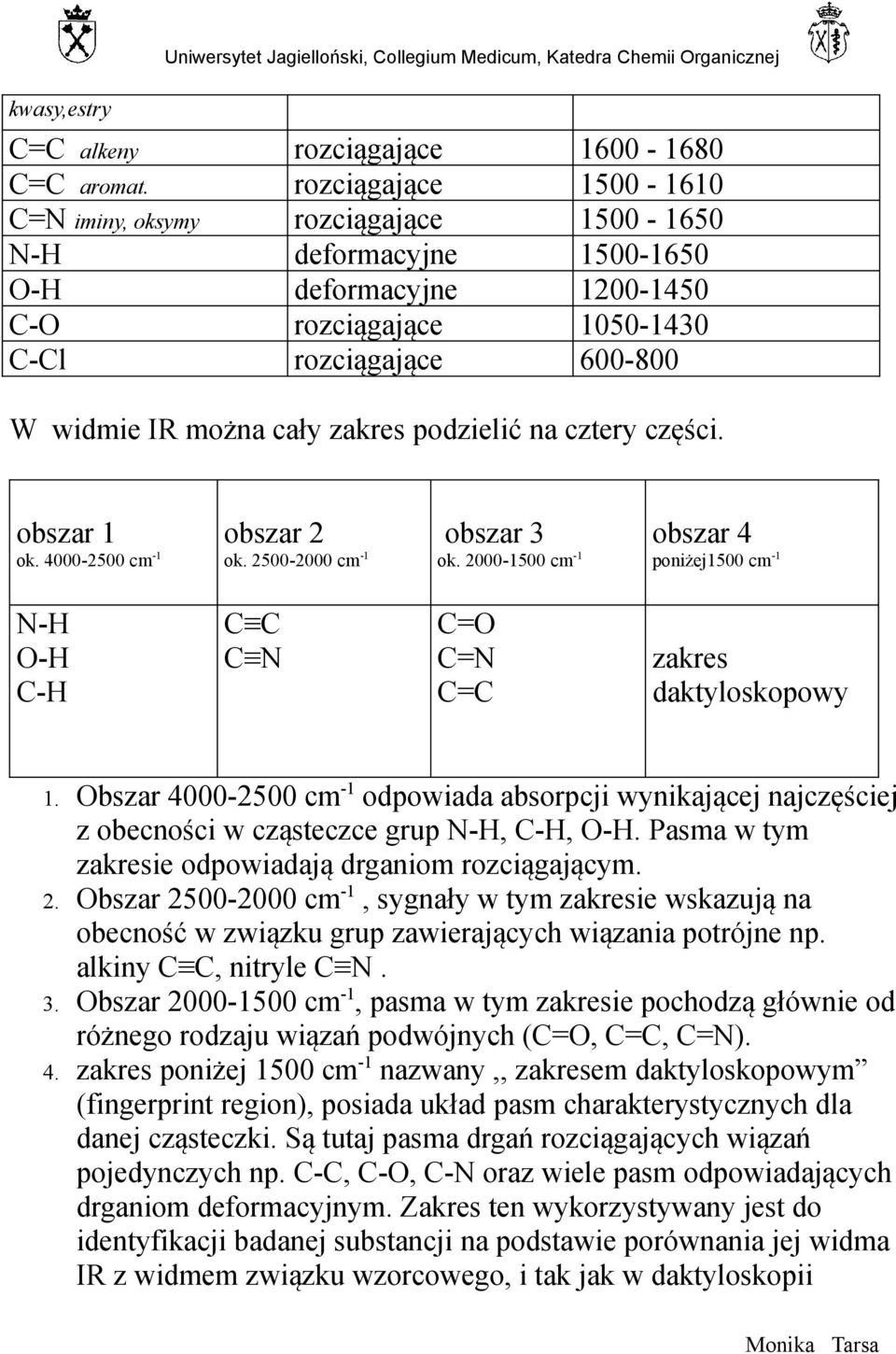 4000-2500 cm N-H O-H C-H 1. 2. 3. 4. obszar 2-1 ok. 2500-2000 cm C C C N obszar 3-1 ok.