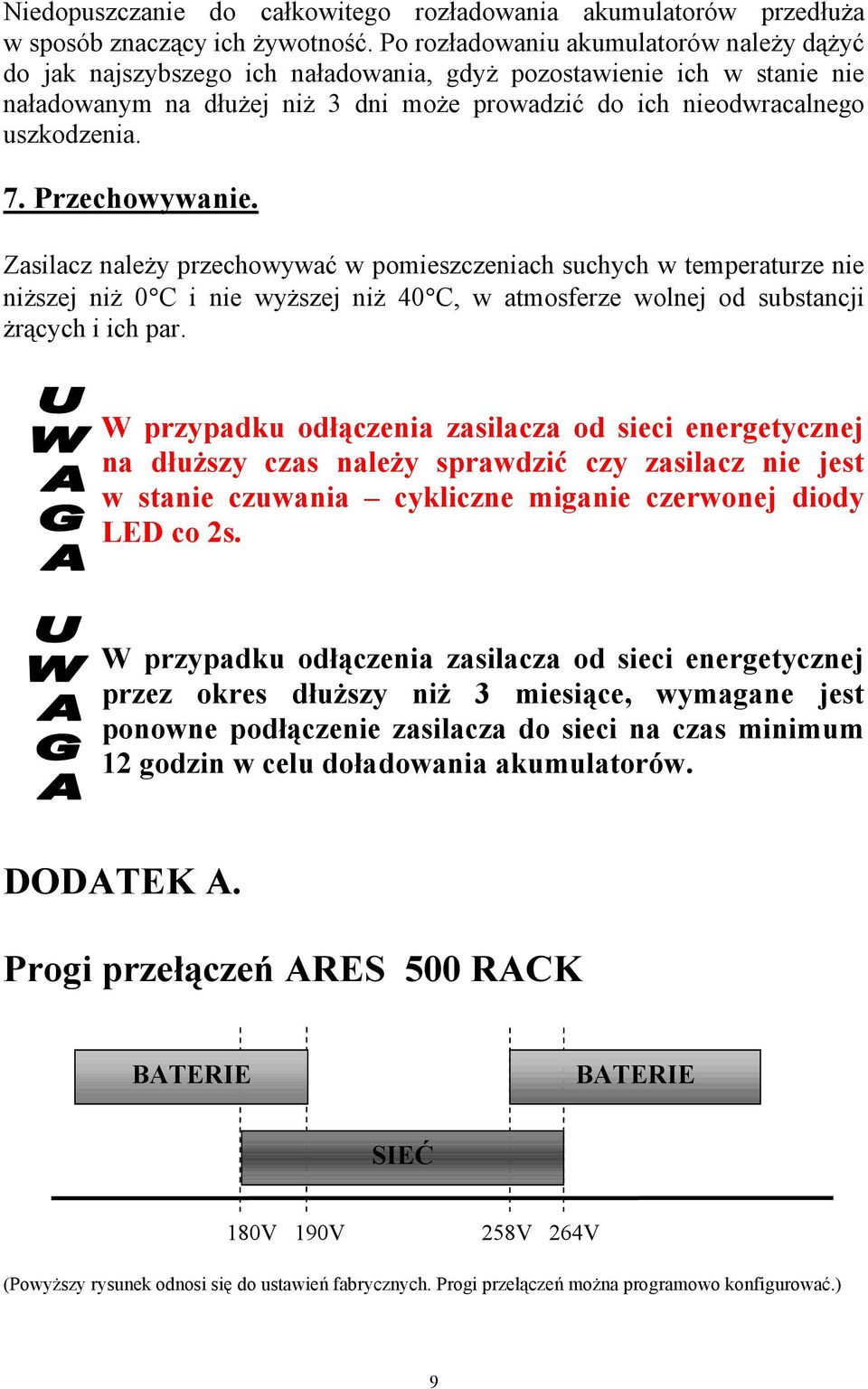 Przechowywanie. Zasilacz należy przechowywać w pomieszczeniach suchych w temperaturze nie niższej niż 0 C i nie wyższej niż 40 C, w atmosferze wolnej od substancji żrących i ich par.