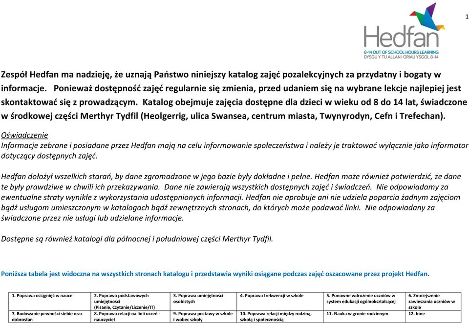 Katalog obejmuje zajęcia dostępne dla dzieci w wieku od 8 do 14 lat, świadczone w środkowej części (Heolgerrig, ulica Swansea, centrum miasta, Twynyrodyn, Cefn i Trefechan).