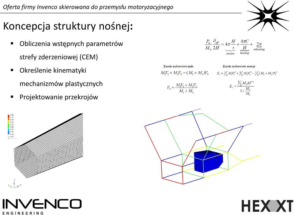 zderzeniowej (CEM) Określenie