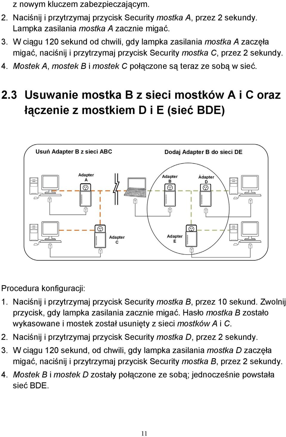 Mostek A, mostek B i mostek C połączone są teraz ze sobą w sieć. 2.