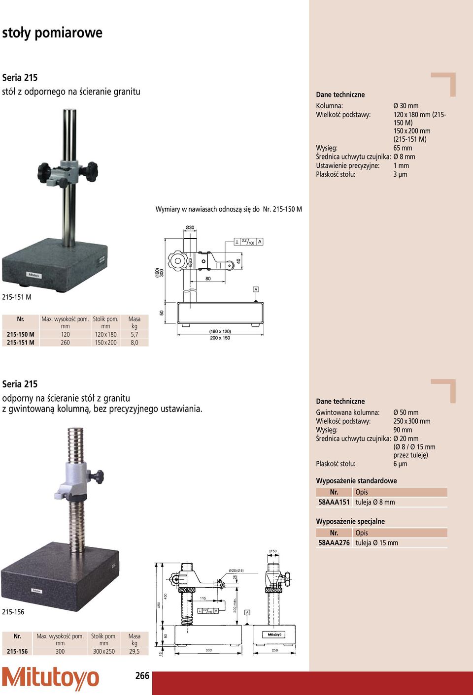 215-150 M 120 120 x 180 5,7 215-151 M 260 150 x 200 8,0 Seria 215 odporny na ścieranie stół z granitu z gwintowaną kolumną, bez precyzyjnego ustawiania.